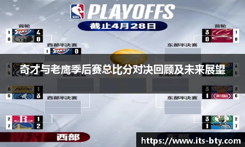 奇才与老鹰季后赛总比分对决回顾及未来展望