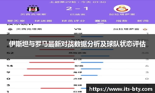 伊斯坦与罗马最新对战数据分析及球队状态评估