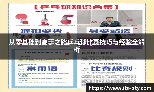 从零基础到高手之路乒乓球比赛技巧与经验全解析