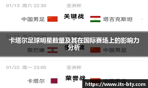 卡塔尔足球明星数量及其在国际赛场上的影响力分析